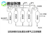 �麣���������sվؓ���ռ�����ϵ�y